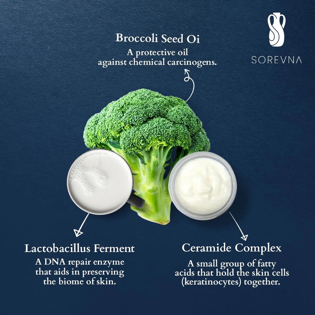 Natural Hand Therapy Sorevna