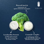 Natural Hand Therapy Sorevna